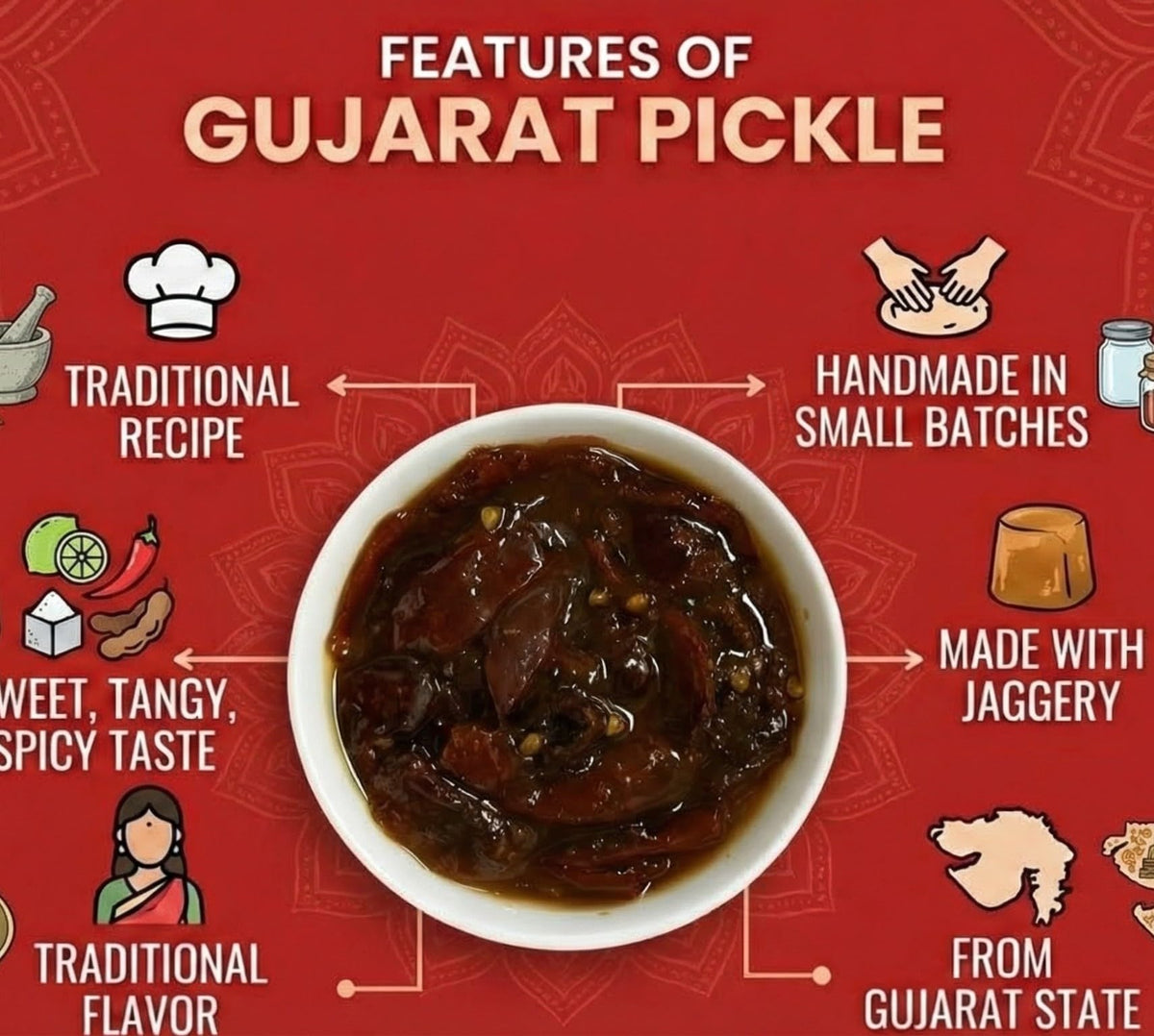 Sweet Red Chilli Pickle