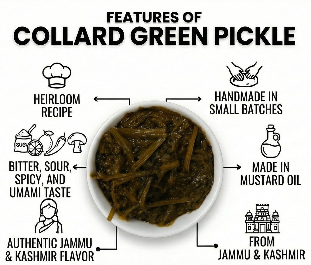 Collard Green Pickle