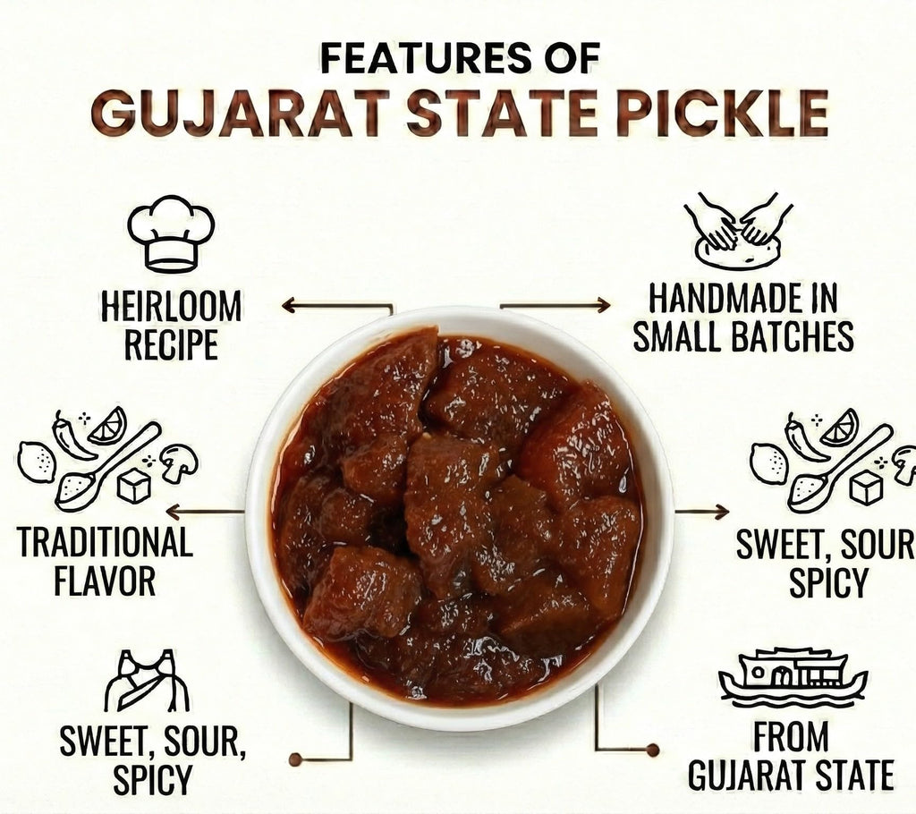 Sweet Citron Pickle