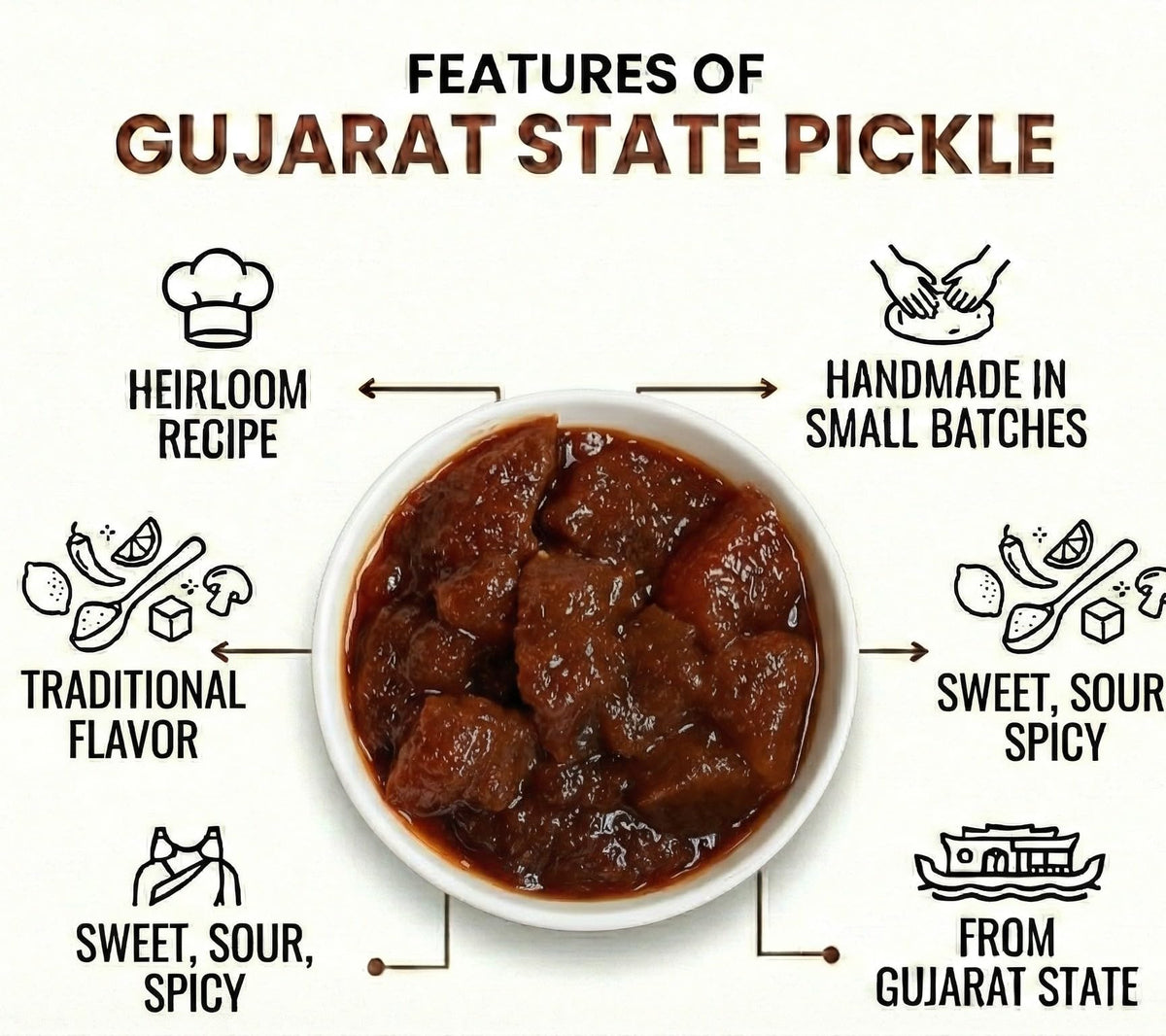 Sweet Citron Pickle