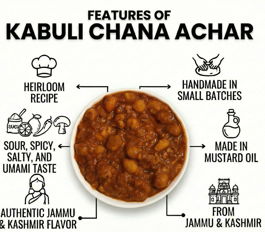 Chickpea Pickle
