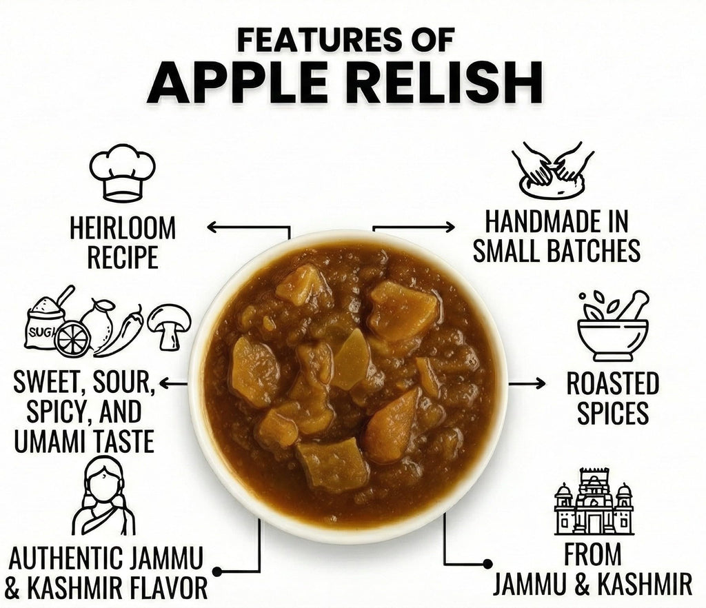Apple Relish