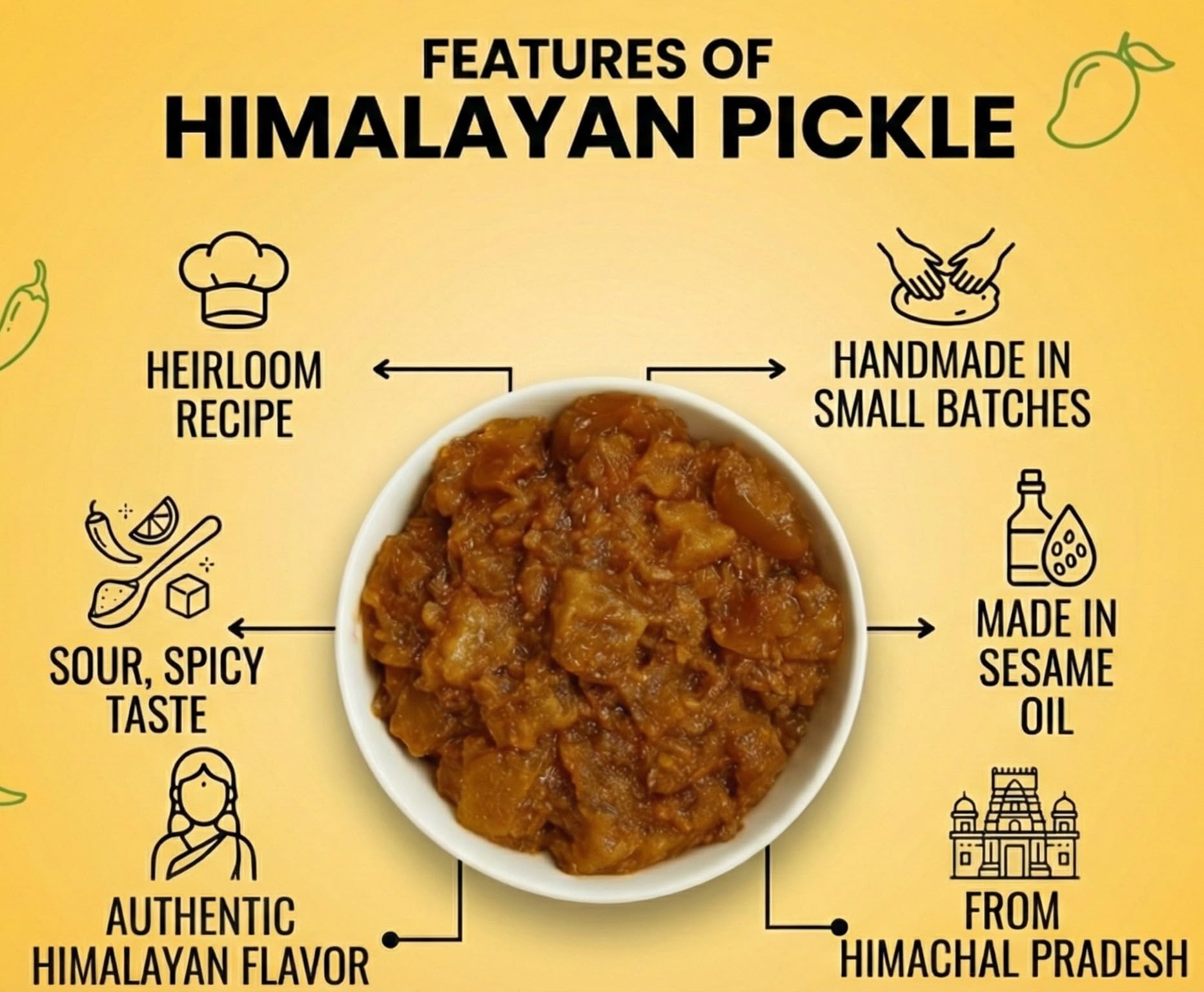 Himalayan Lemon Pickle