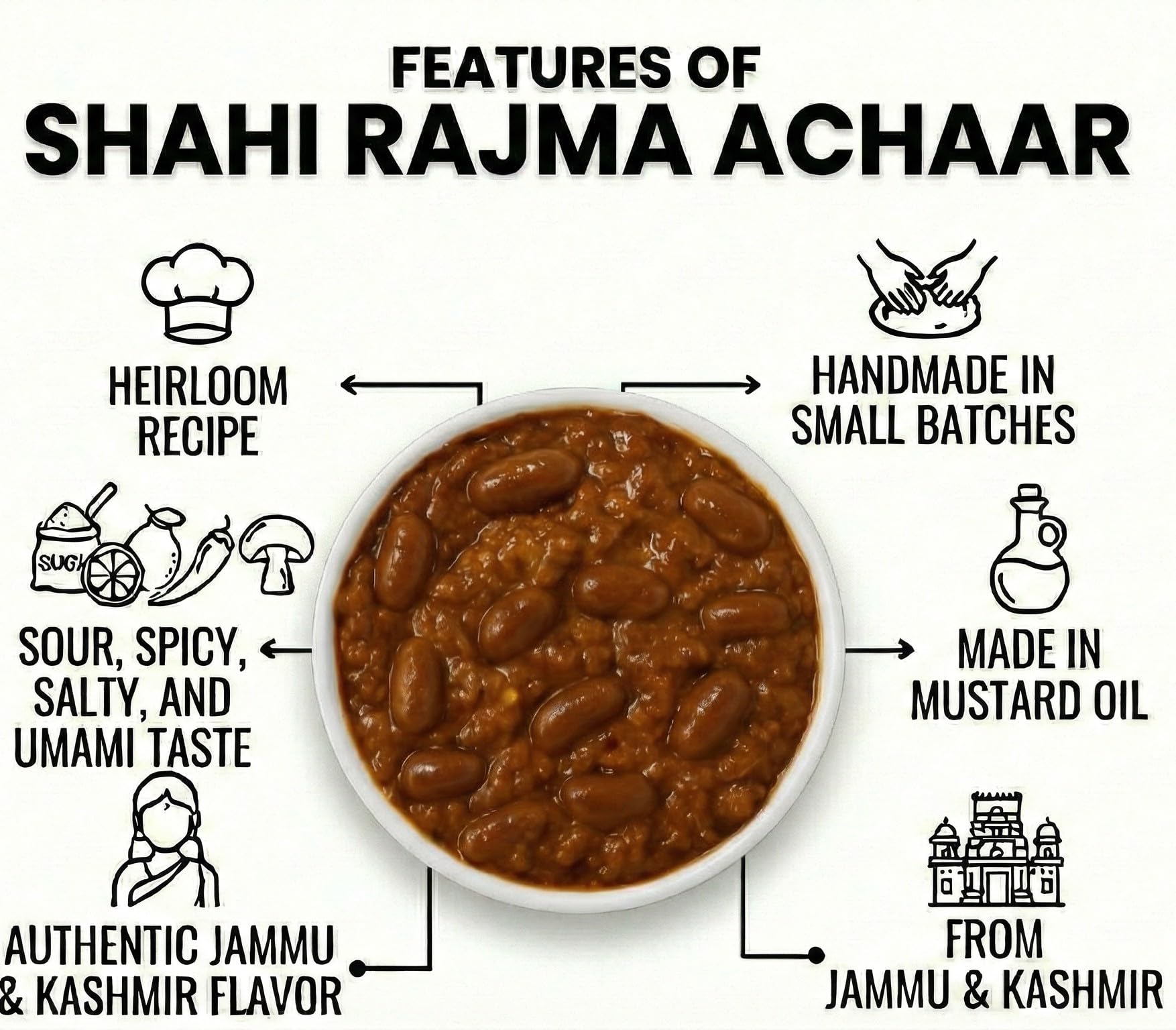 Royal Kidney Bean Pickle