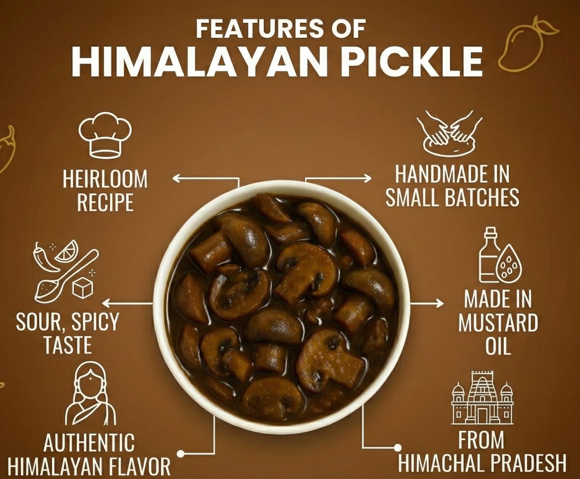 Mushroom Pickle