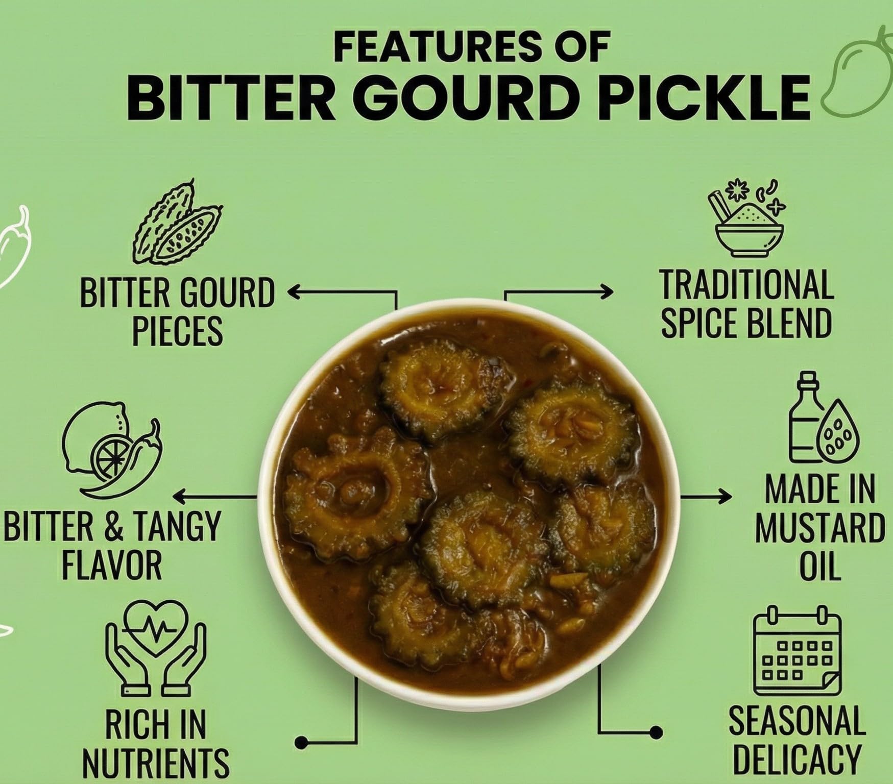 Bitter Gourd Pickle