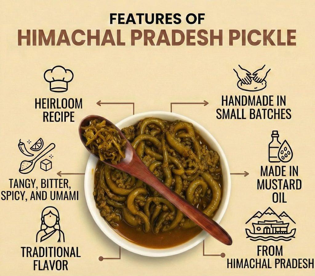 Fiddlehead Fern Pickle