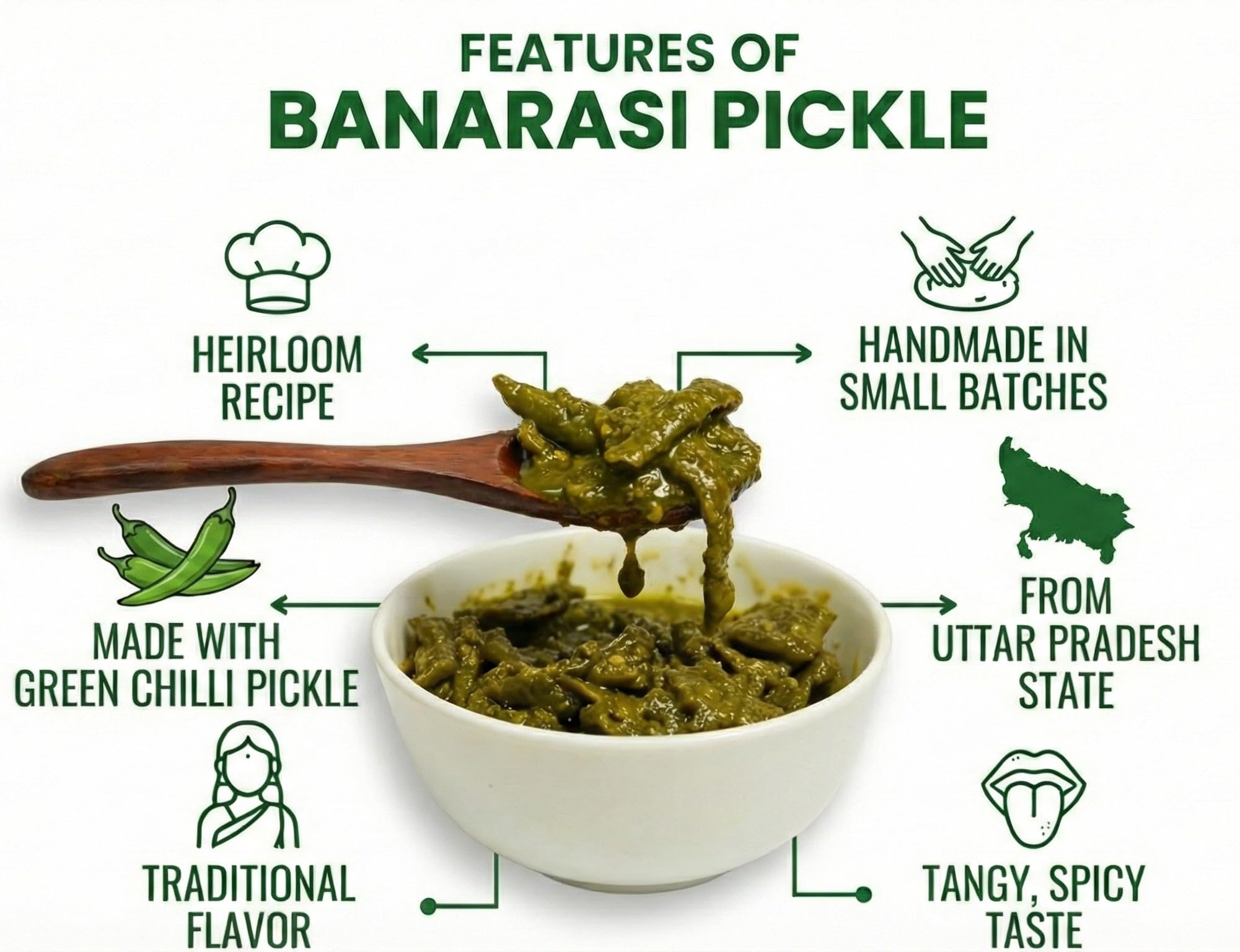 Banarasi Green Chilli Pickle