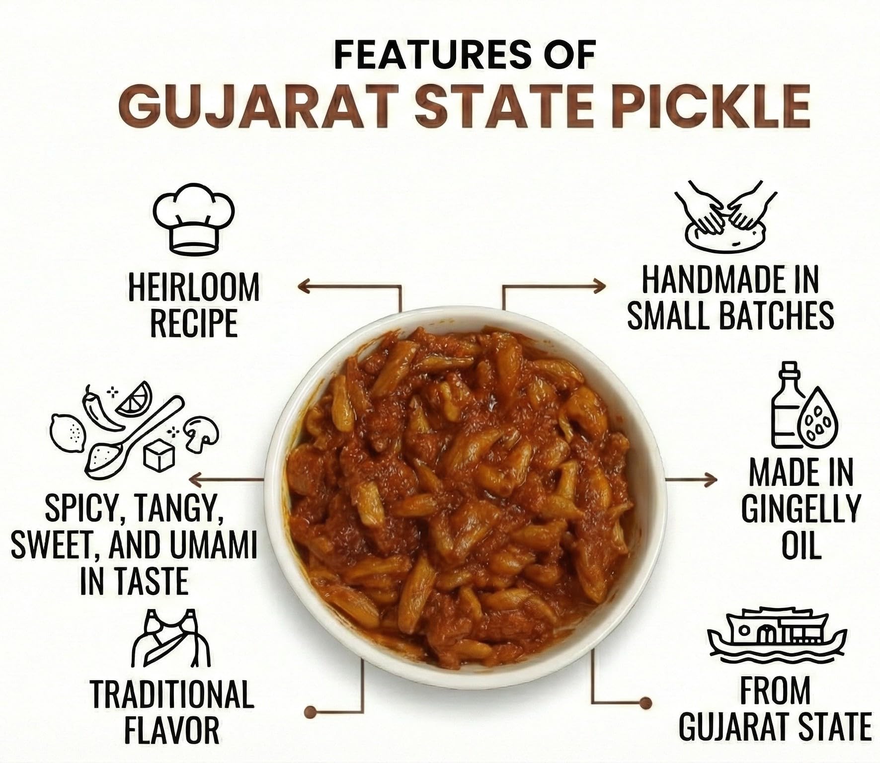 Garlic Pickle