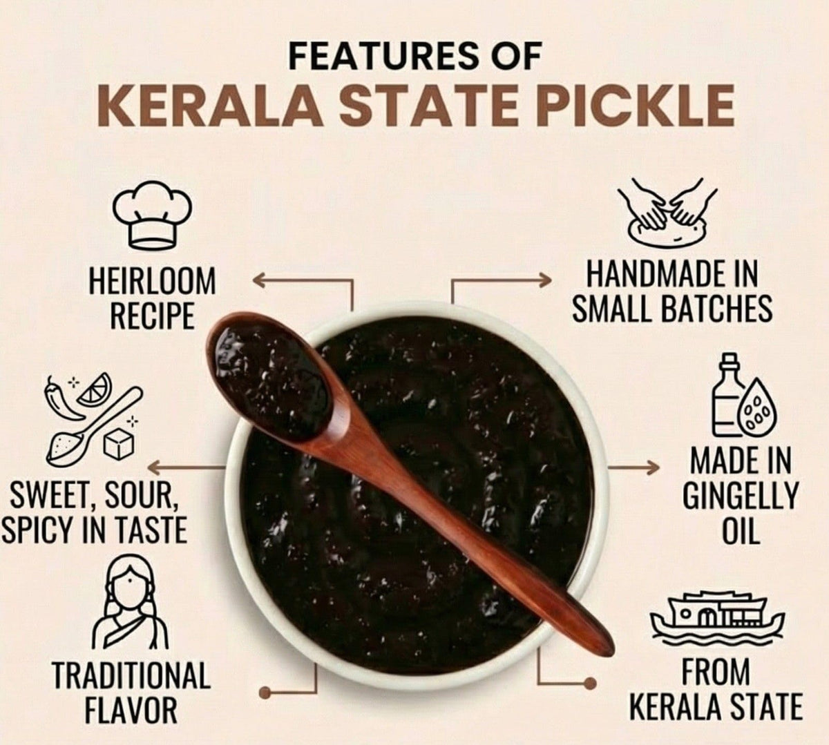 Ginger Tamarind Pickle
