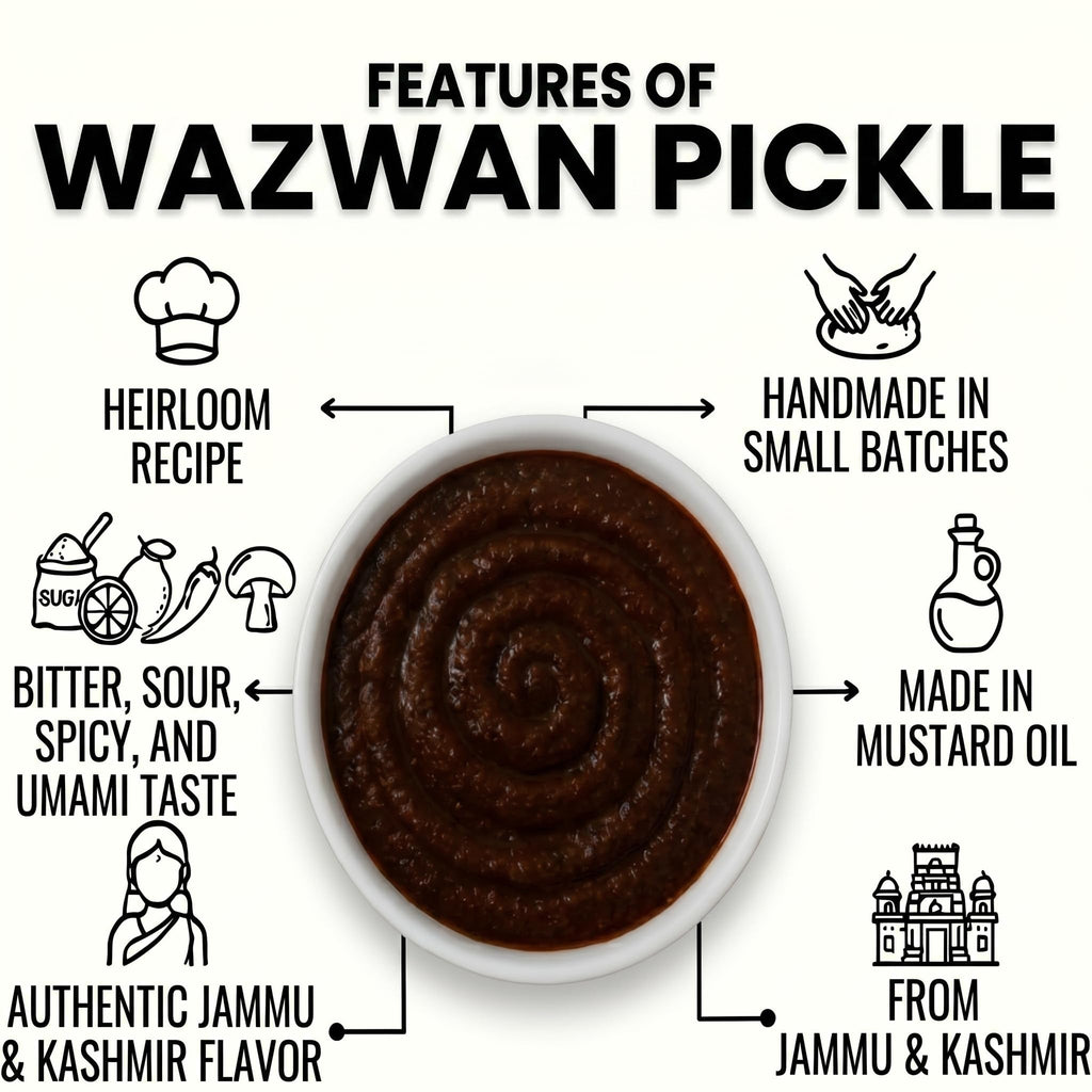 Festive Kashmiri Condiment