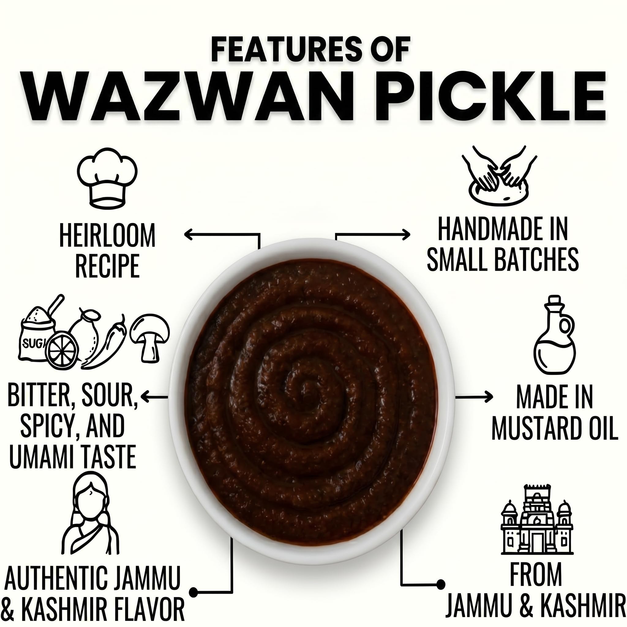 Festive Kashmiri Condiment