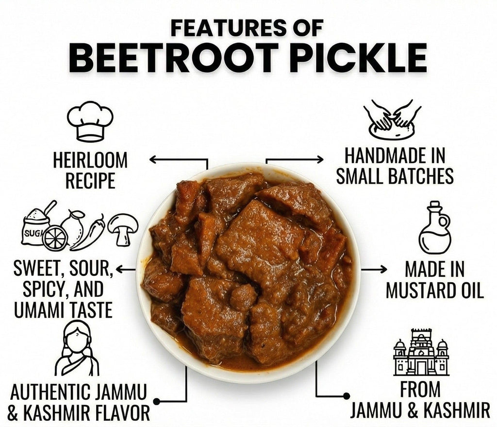 Beetroot Pickle