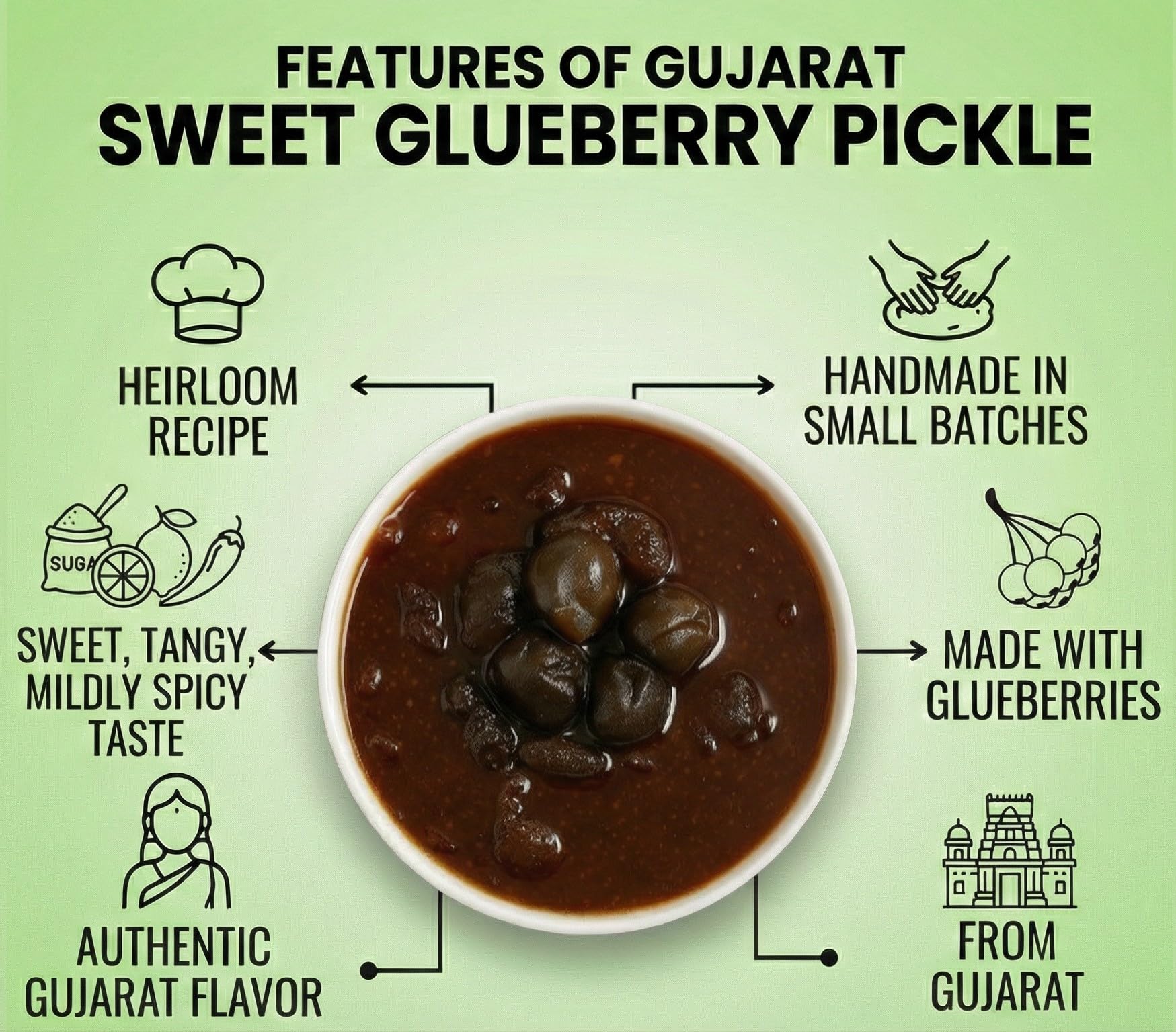 Sweet Glueberry Pickle