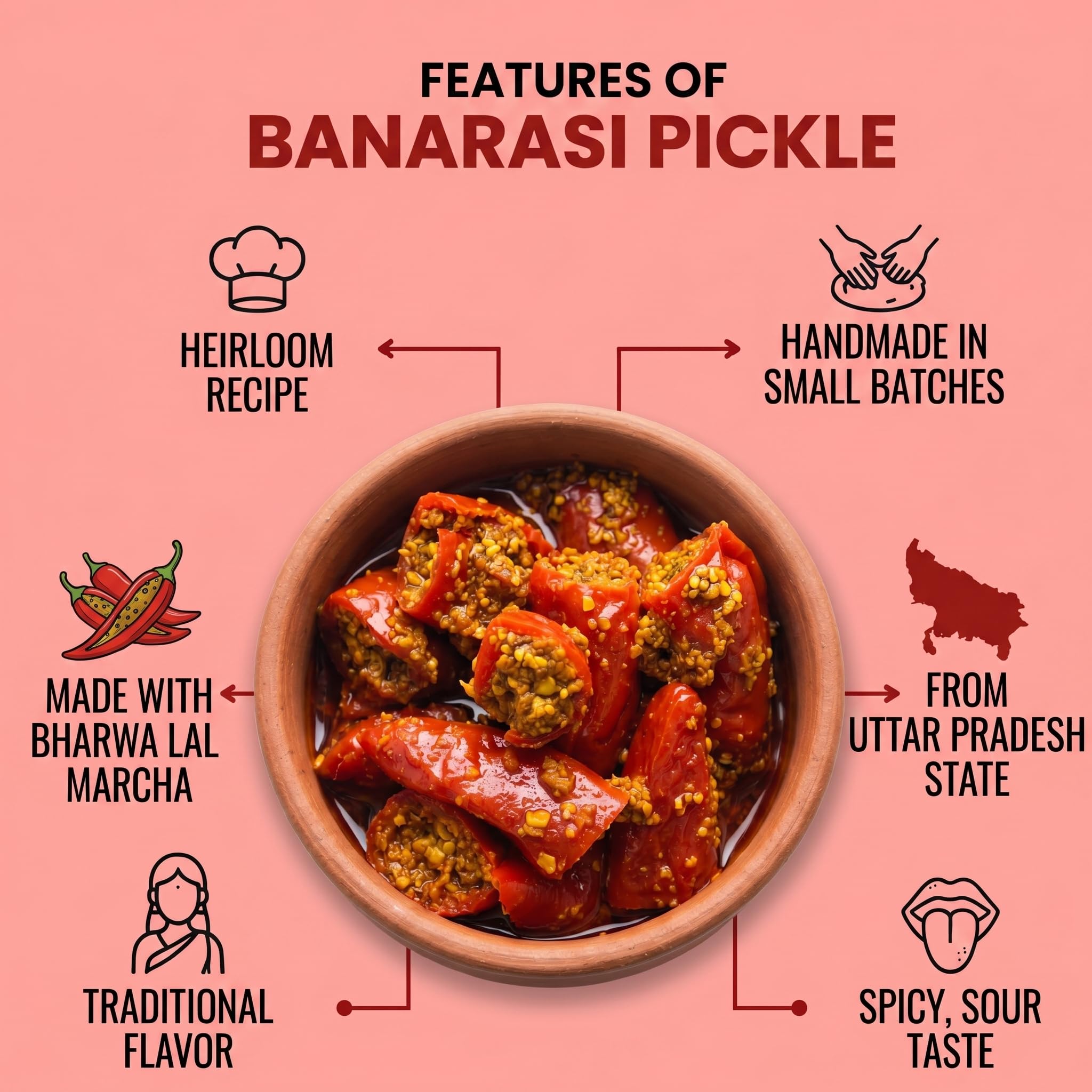 Banarasi Red Chilli Pickle